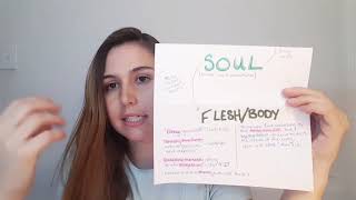 Day 8: Spiritual Mind vs Carnal Mind (part 1)