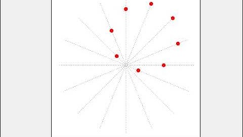 Circle Illusion - Moving dots to rotating circle (1.0.3)