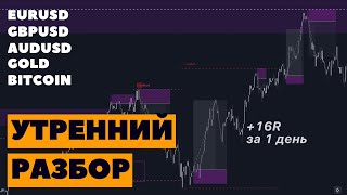 Утренний разбор BITCOIN, EURUSD, GBPUSD, GOLD 27.03