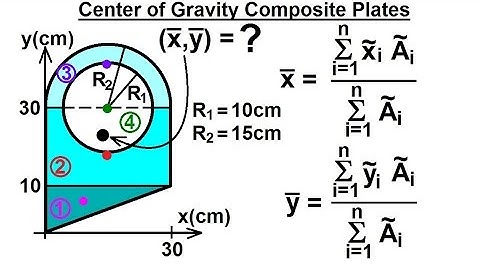 Mechanical Engineering: Centroids & Center of Gravity (19 of 25) C. G. of a Composite Plate 4