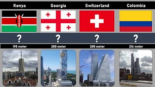 Tallest Buildings Of Different Countries True Data Comparison