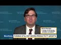 Fed Should Hold Off on a December Rate Hike, Furman Says The following video is brought to you courtesy of the Bloomberg Markets and Finance YouTube Channel. Click the video below to watch it now!
