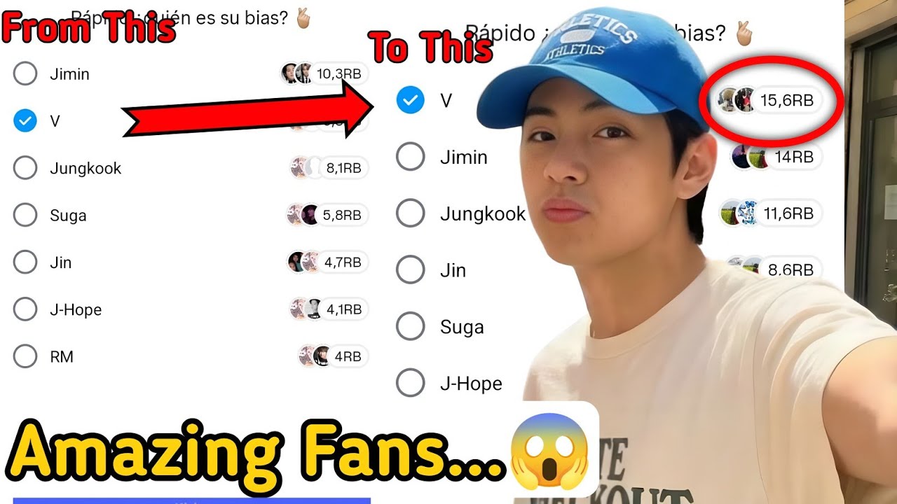 🔴 За одну ночь… Тэхён поднялся на #1! 🔥 Давайте удержим его там! 💜