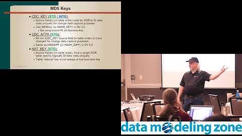 Recorded live at Data Modeling Zone: Subset of Hybrid Data Vault 2.0 Case Study