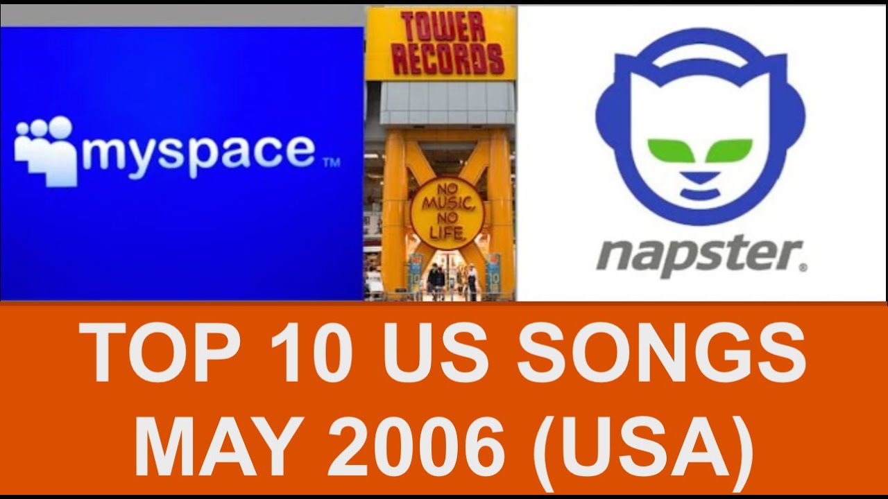 Top 10 US Songs MAY 06Rihanna, Chamillionaire, TI, Fort Minor, Red Hot Chilli Peppers, Fray