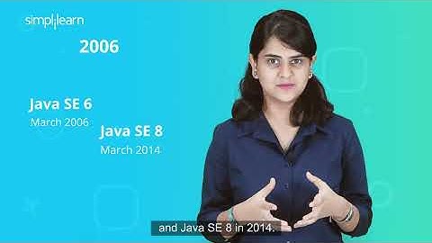 History Of Java Programming Language | Java Programming For Beginners |Java Programming |Simplilearn
