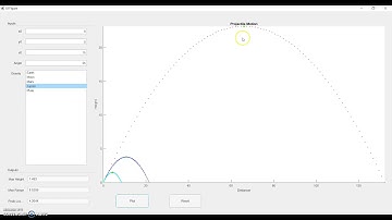 MATLAB- Projectile Motion Function & GUI