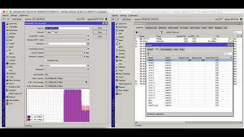 MikroTik CRS 3xx   Port Traffice Shaping