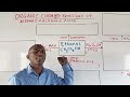 ORGANIC CHEMISTRY II: REACTIONS OF ALKANOLS AND ALKANOIC ACIDS.