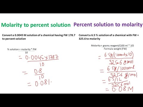 How to convert Percent solution into molarity and molarity into percent solution