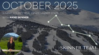 October 2025 Summit County Real Estate Market Report