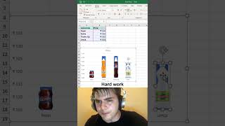 The hidden excel trick 99% of people miss 🔥 #exceltips #spreadsheets #office