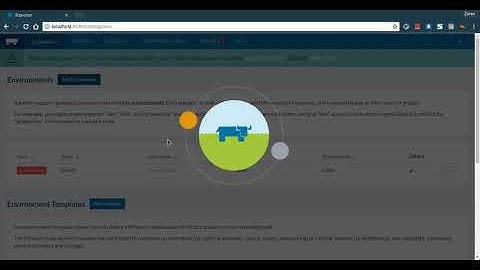 Managing Rancher Environment (Kubernetes)