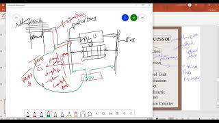 Structural units in Embedded processor ENGLISH