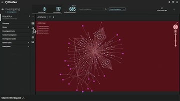 MVISION EDR: Watch how McAfee is using AI-guided Investigations