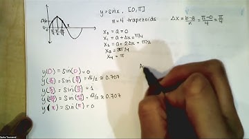 4.5.1 Numerical Integration and the Trapezoidal Rule - Analytic Geometry and Calculus I