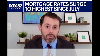 Mortgage rates surge to highest level since July | ChicagoLIVE
