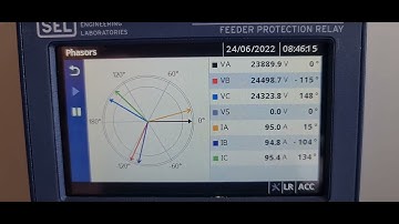 Interesting Phasor behaviour/ Comportamiento interesante de los fasores SEL-751