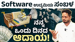 Sofa, Furniture ಬಿಸಿನೆಸ್ ಆರಂಭಿಸುವುದು ಹೇಗೆ? Manufacturing to Retail Business Guide 2025  in Kannada