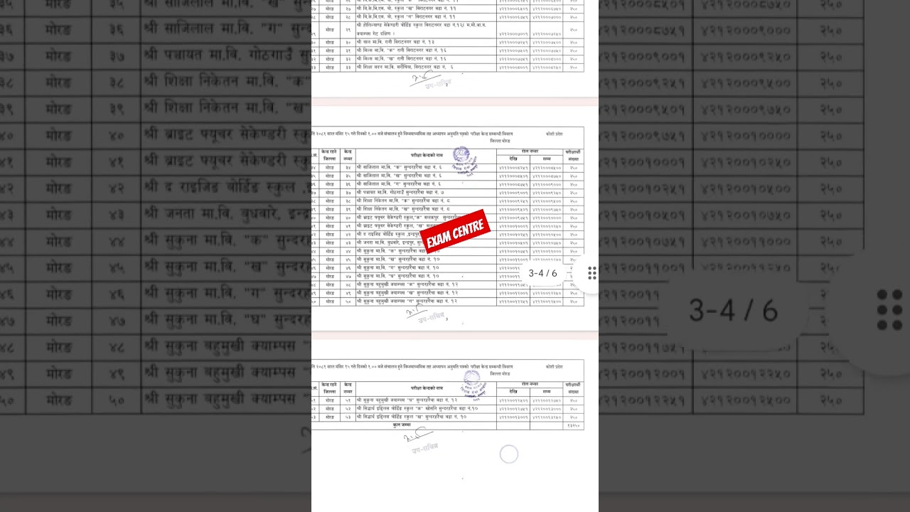 Shikshak Licence Ni Ma Vi Exam Centre 2081 || tsc exam centre Koshi Pradesh 