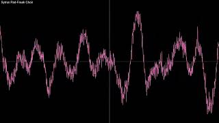 (OUTDATED) Undertale OST: 078 - You Idiot (Oscilloscope View)