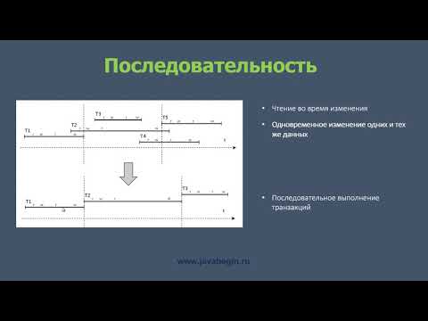 Видео: Обновляет ли SQL таблицу блокировки?