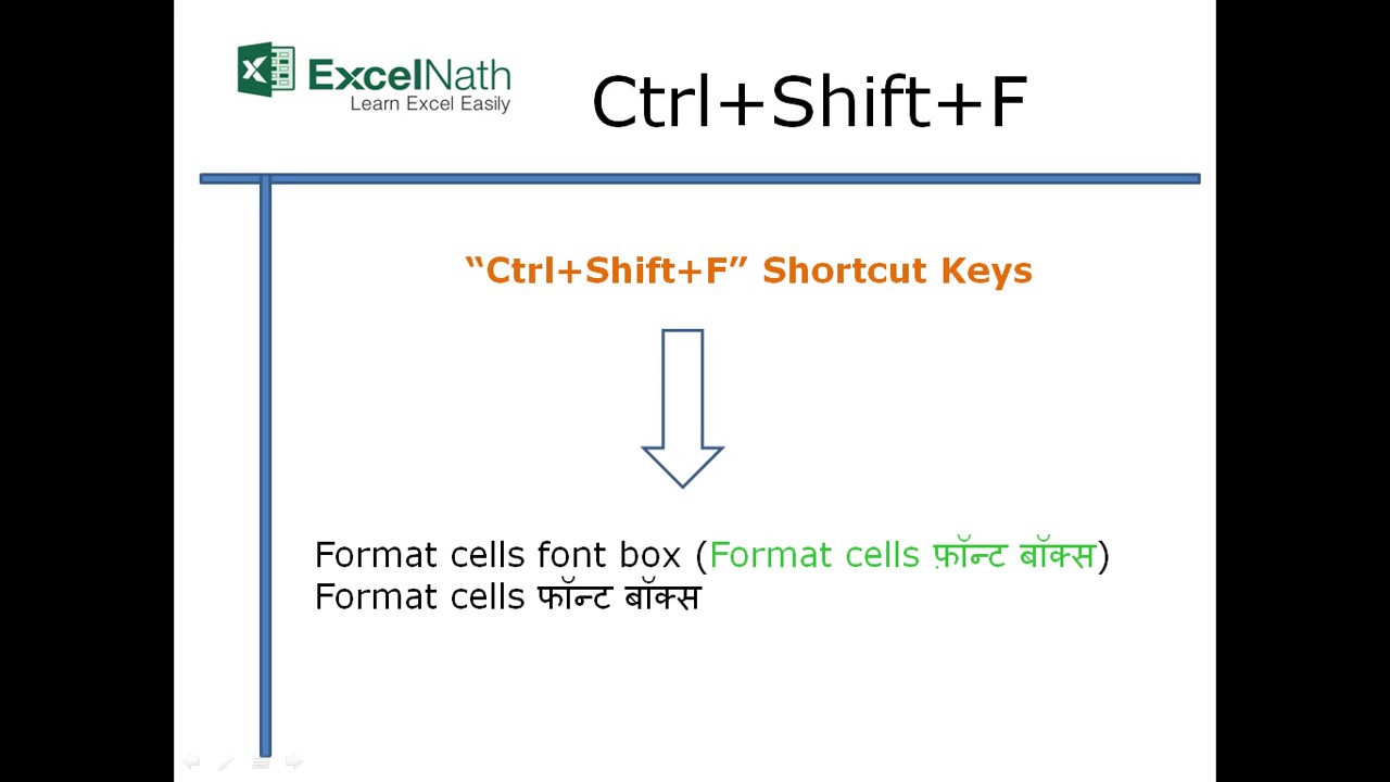 What does Ctrl Shift F do?