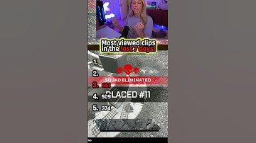 Most viewed clips in the last week! (8/1/25)