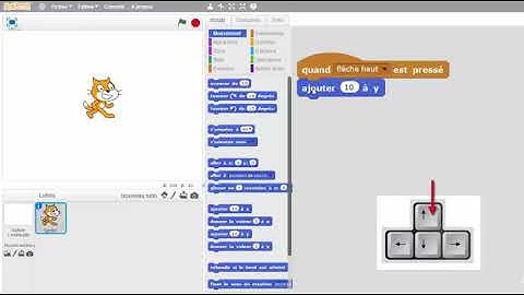 SCRATCH Déplacer le lutin avec les flèches 1