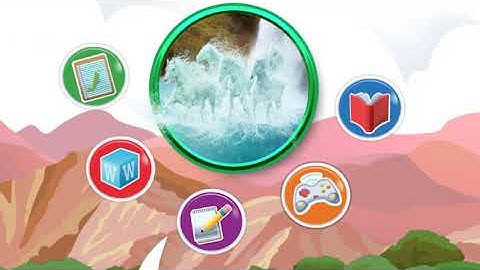 Wonders 2020 - Student Dashboard for Teachers