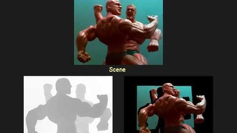 Projection Defocus Analysis: Temporal Defocus Analysis for Depth Estimation