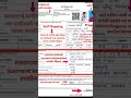 SIR Mapping and Voter Related Information plz Visit And Contact 9975144737