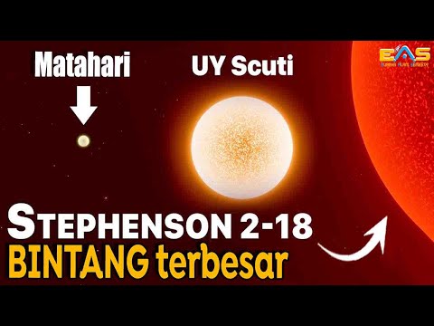 Video: Bintang Terbesar Di Alam Semesta - Pandangan Alternatif