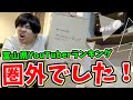 焼肉の予約があと30分なのにDIY始めたバカはこちら【しかものんびり雑談してる】