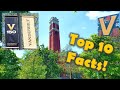 Vanderbilt university  top 10 facts