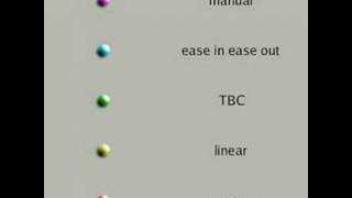 synfig scale key interpolation