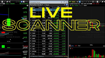 TC 2000 Live Penny Stock Scanner W/ Benzinga Charlie