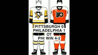 NHL HIGHLIGHTS WEDNESDAY APRIL 29TH 2026