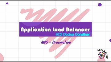Application Load Balancer | Step-by-step Instructions | Microservices with AWS ALB | Container