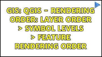 GIS: QGIS - Rendering Order: Layer Order ＞ Symbol Levels ＞ Feature Rendering Order