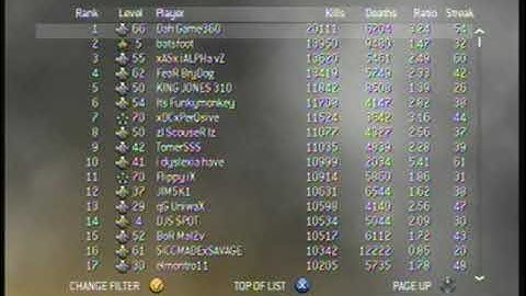 Modern Warfare 2 Leaderboards 11.11.09 STB Xclusive On Top