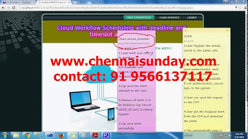 Cloud workflow scheduling with deadlines and time slot availability