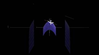 Tangent Plane Idea