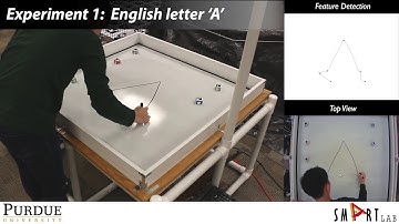 Human Multi-Robot Interaction via a Whiteboard