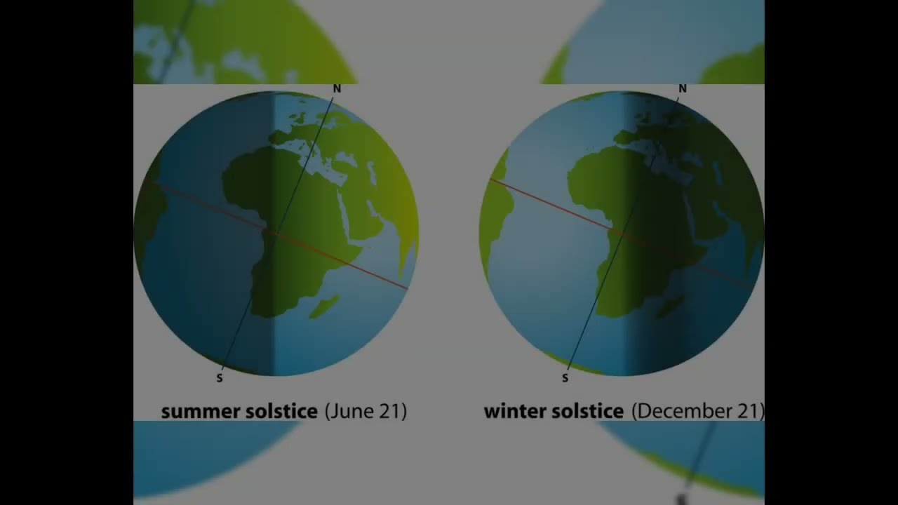 Longitude and Latitude Lines: The Grid System for Navigation and Location Identification