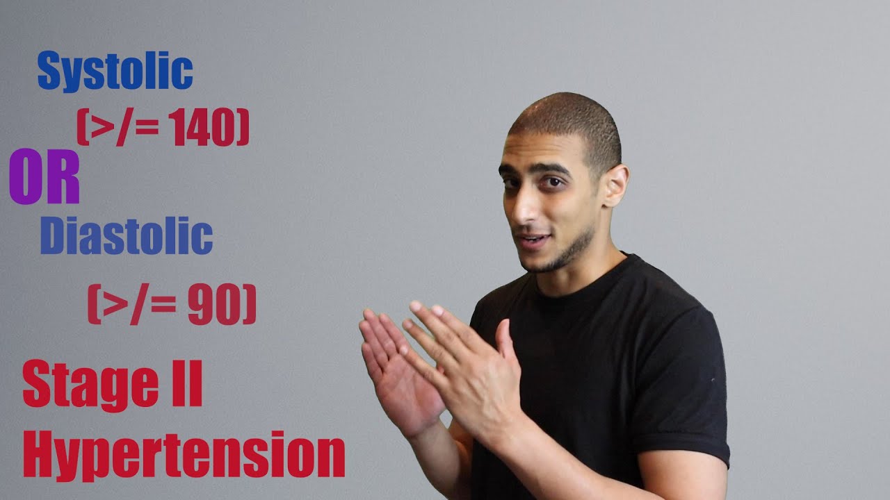 Hypertension measurements  قياسات ضغط الدم