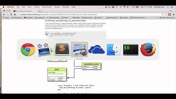 Ruby on Rails Tutorial 05 Active Record Associations