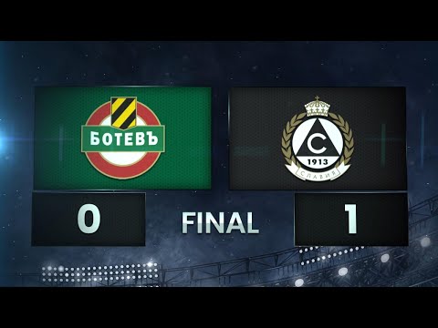 Botev Plovdiv Slavia Sofia Goals And Highlights