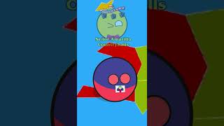 ELIMINANDO PAÍSES DE AMÉRICA T.2 PT.1 - Countryballs Señor Amarillo #countryballs #humor