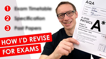 If I Was Revising for Exams, I
